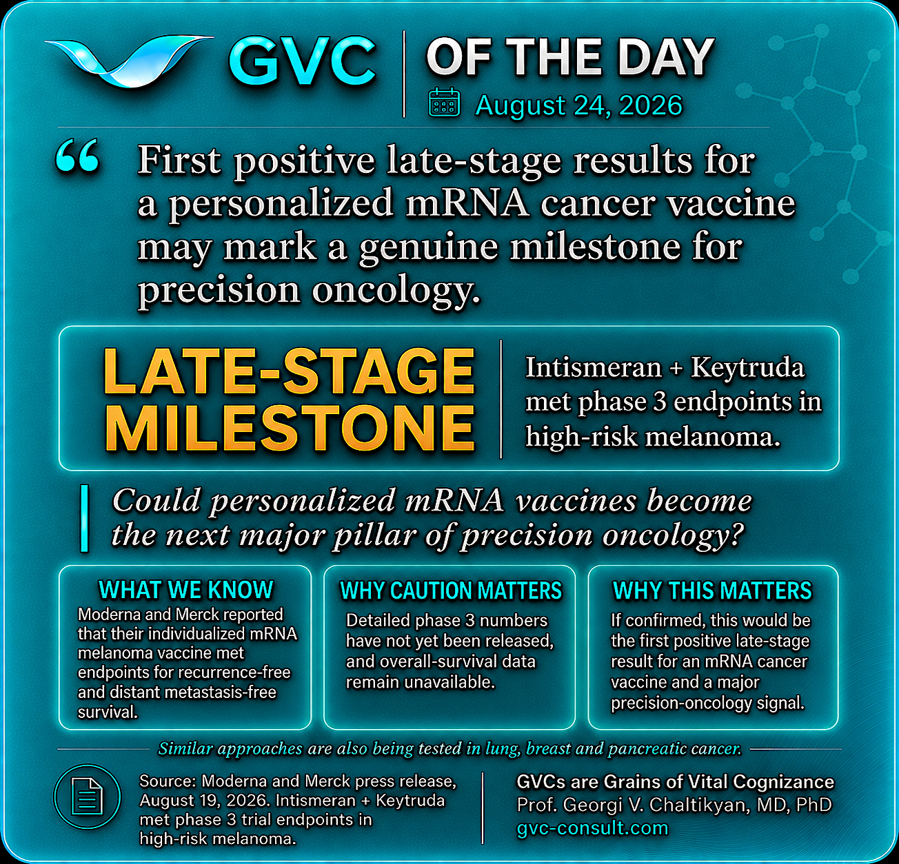 GVC of the Day, August 24, 2026: Personalized mRNA cancer vaccines reach a Phase 3 milestone.