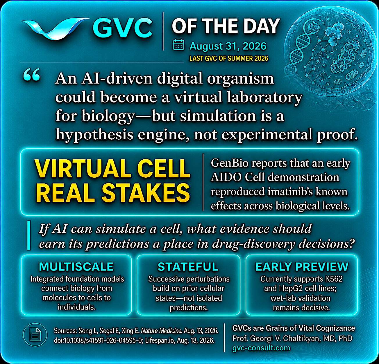 GVC of the Day, August 31, 2026: An AI-driven digital organism could become a virtual laboratory for biology, but simulation is not experimental proof.