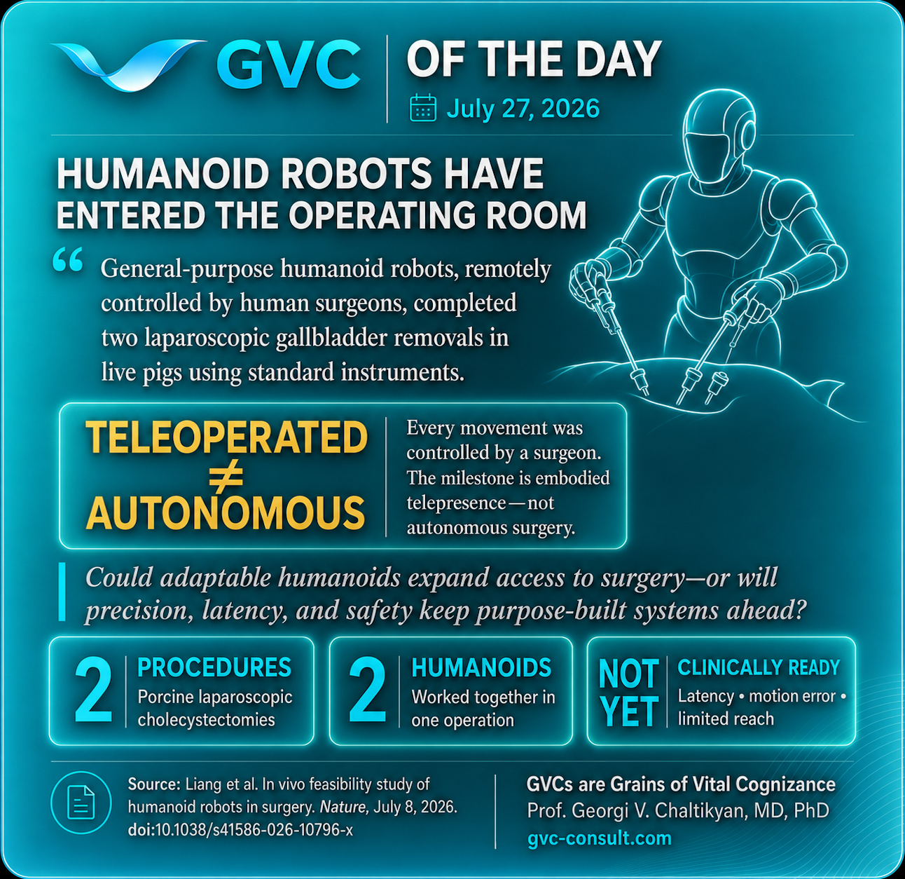 GVC of the Day, July 27, 2026: Humanoid Robots Have Entered the Operating Room