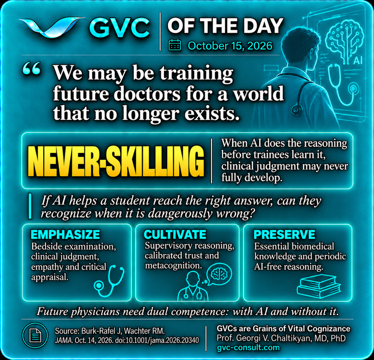 GVC of the Day, October 15, 2026: The risk of never-skilling when AI reasons before future doctors learn to.