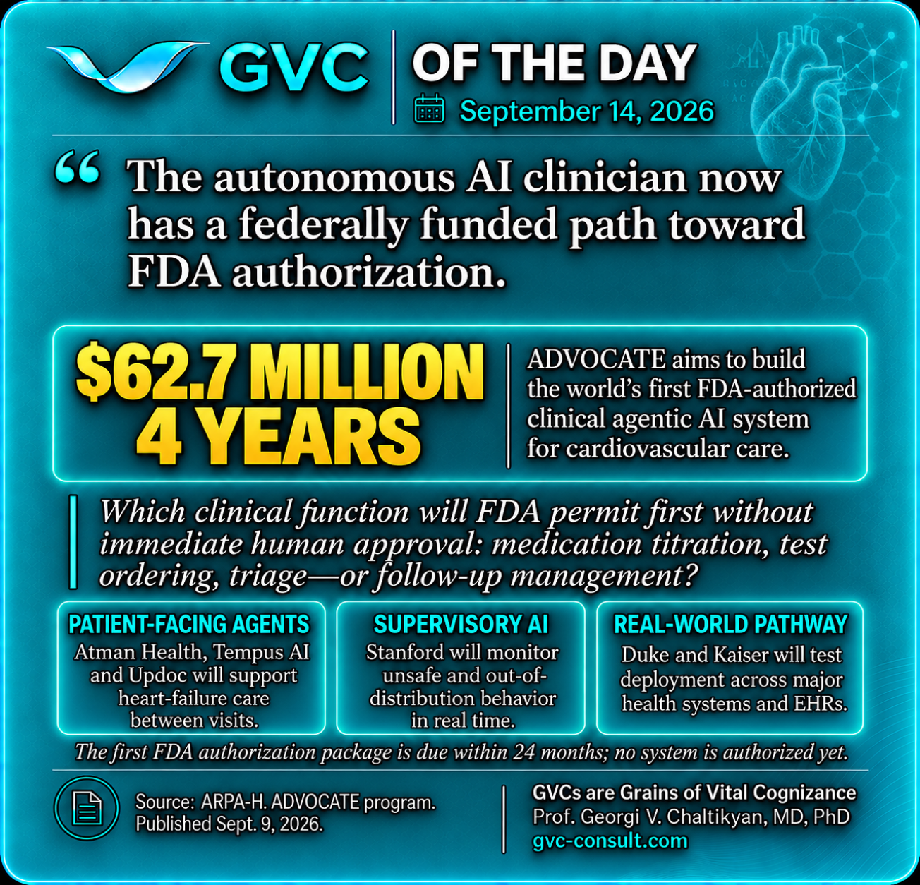 GVC of the Day, September 14, 2026: The autonomous AI clinician now has a federally funded path toward FDA authorization.