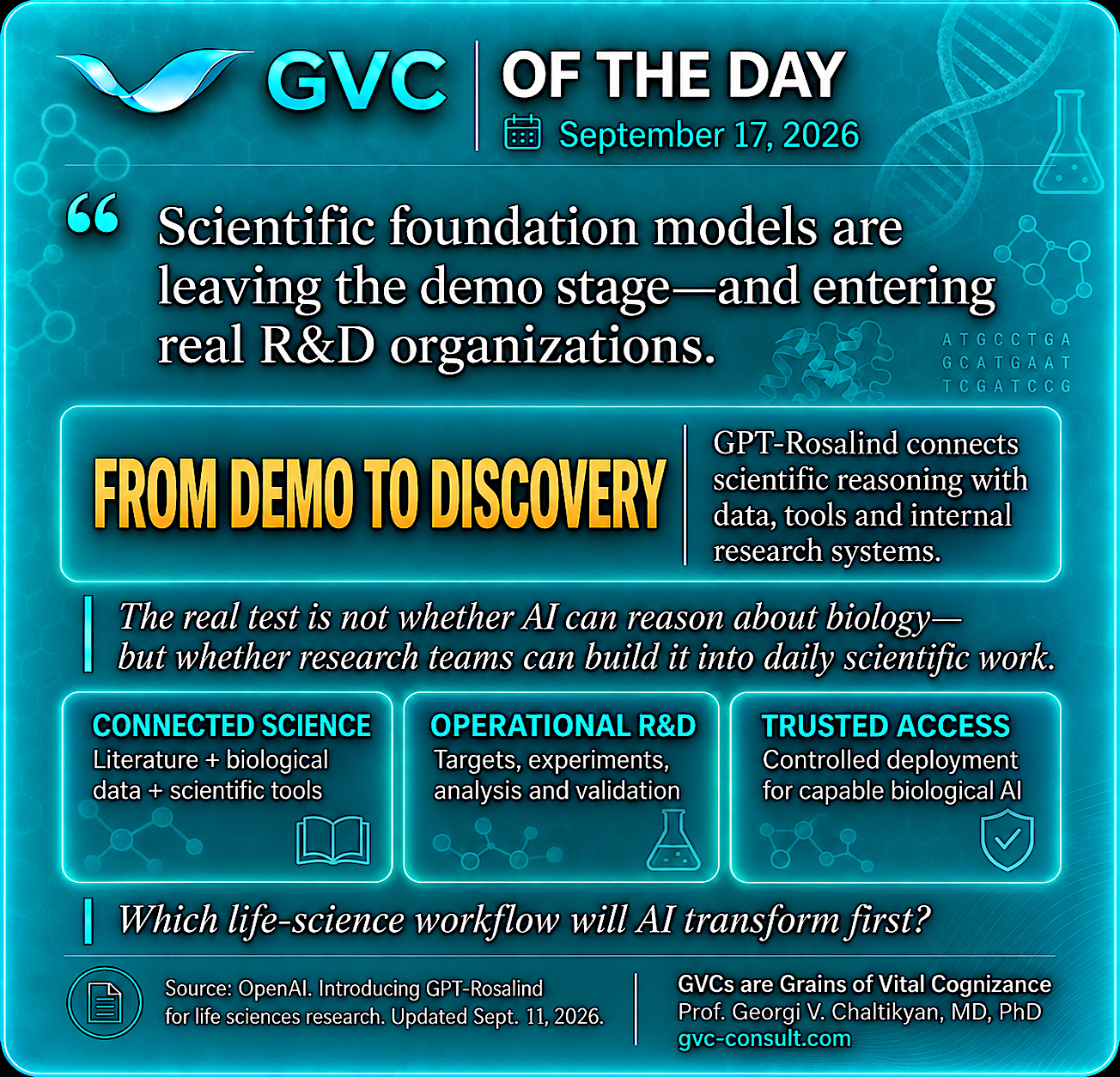 GVC of the Day, September 17, 2026: Scientific foundation models move from demonstrations into real research and development workflows.
