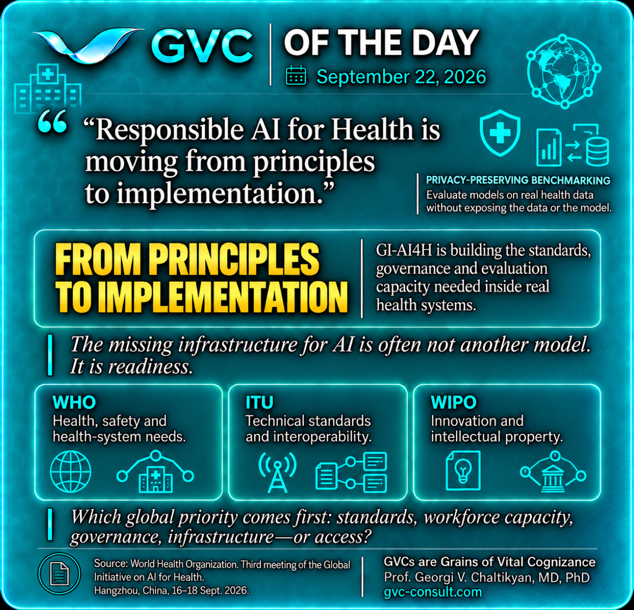 GVC of the Day, September 22, 2026: Responsible AI for Health moves from principles to implementation.
