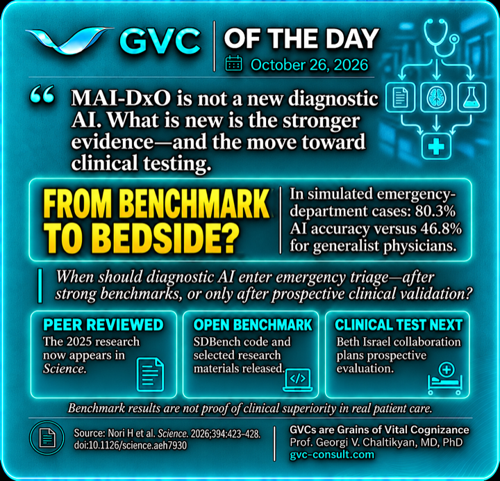 GVC of the Day, October 26, 2026: MAI-DxO moves from diagnostic benchmarking toward clinical testing.