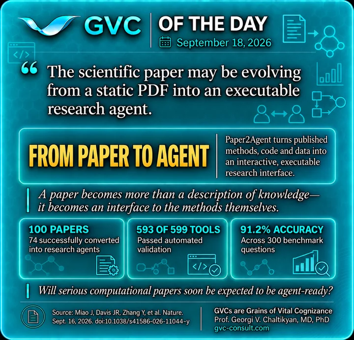 GVC of the Day, September 18, 2026: A scientific paper becomes an executable research agent.