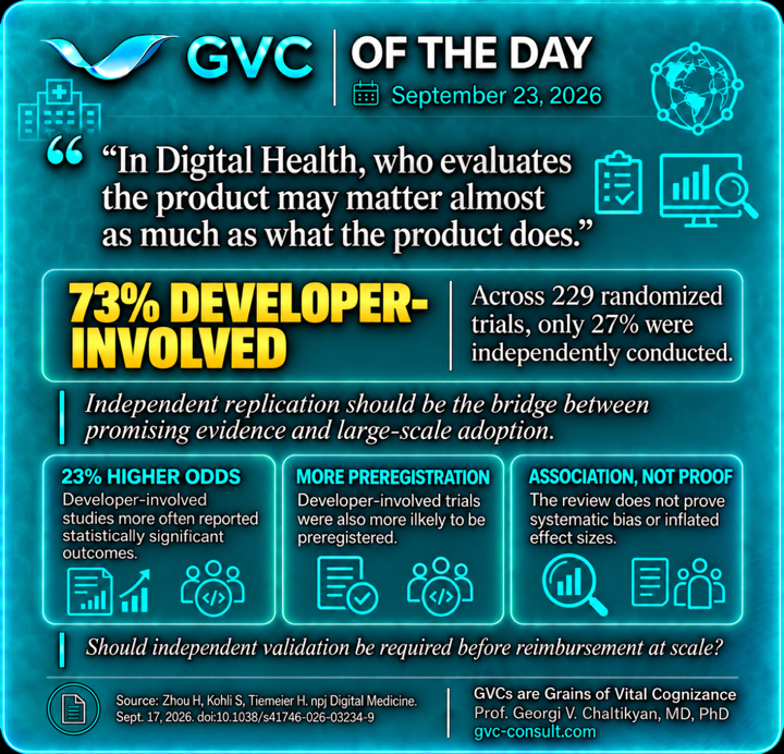 GVC of the Day, September 23, 2026: Who evaluates Digital Health trials matters.